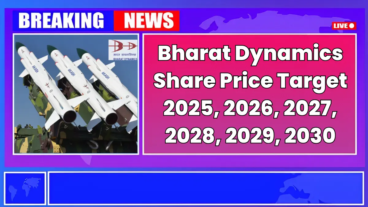 Bharat Dynamics Share Price Target 2025 to 2030 – Expert Analysis & Forecast