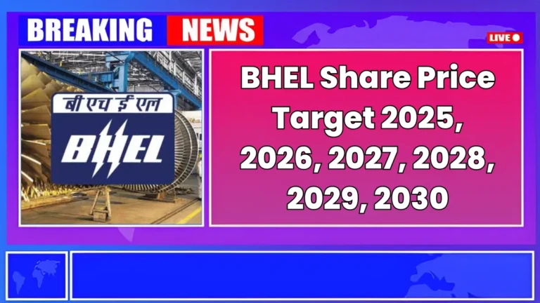BHEL Share Price Target 2025 to 2030 - Expert Analysis & Forecast