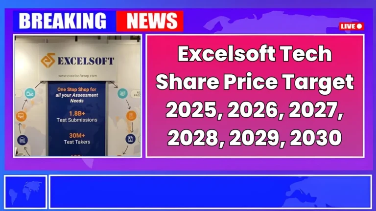 Excelsoft Technologies Share Price Target 2025 to 2030 – Expert Analysis & Forecast