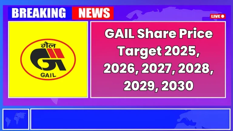 GAIL Share Price Target 2025 to 2030 - Expert Analysis & Forecast