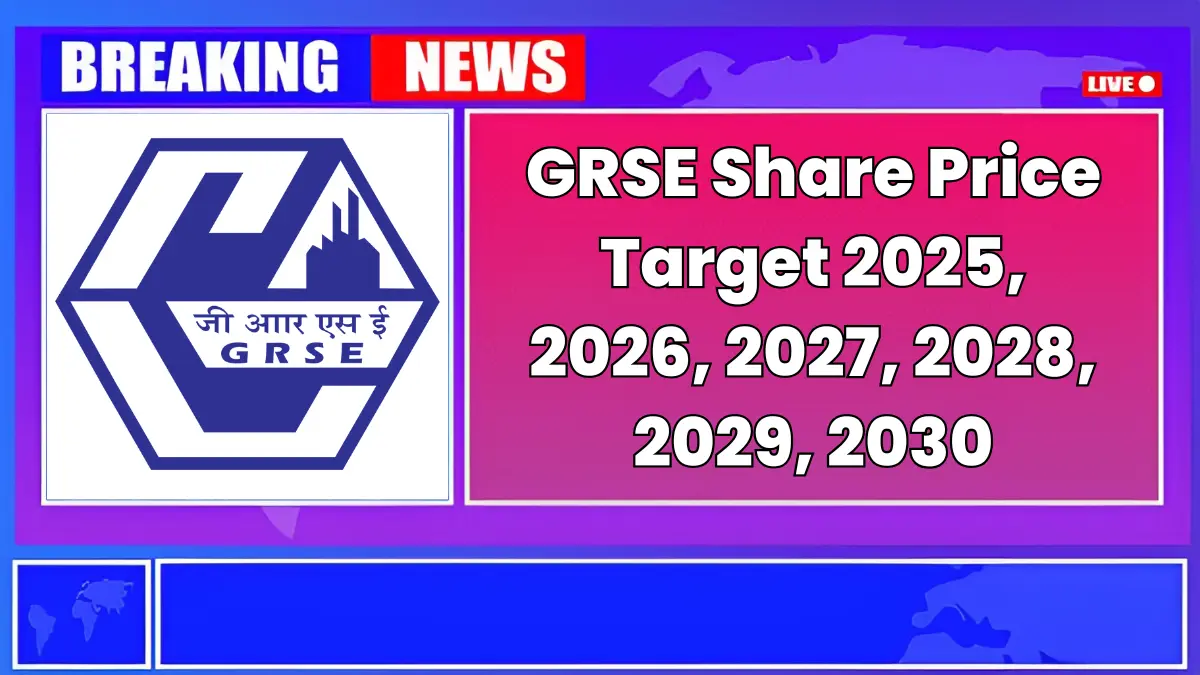 GRSE Share Price Target 2025 to 2030 – Expert Analysis & Forecast