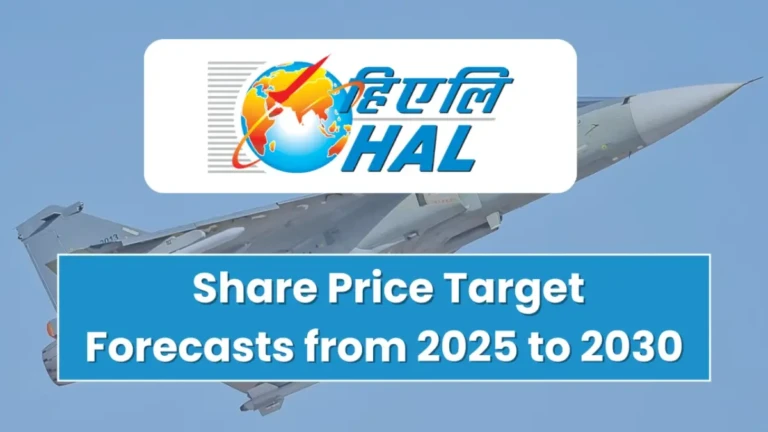 HAL Share Price Target 2025 to 2030 – Expert Analysis & Forecast