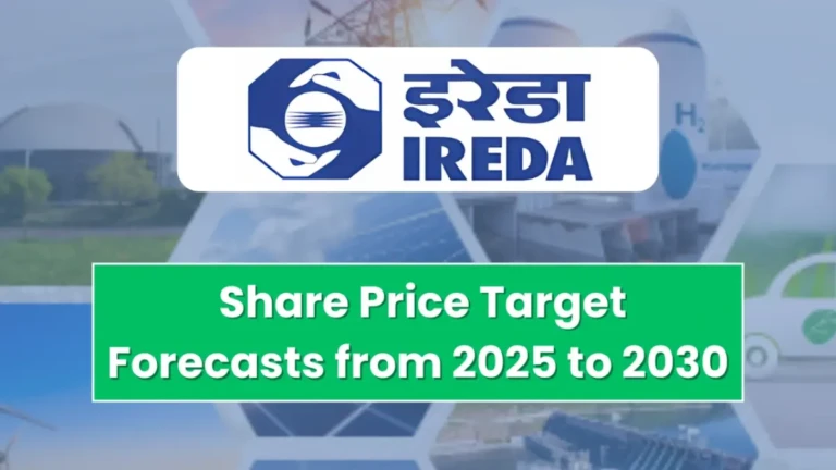 IREDA Share Price Target 2025 to 2030 – Expert Analysis & Forecast