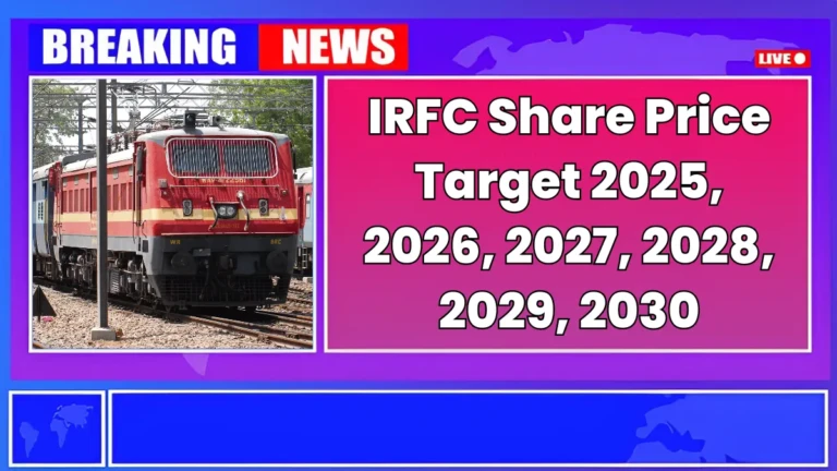 IRFC Share Price Target 2025 to 2030 – Expert Analysis & Forecast