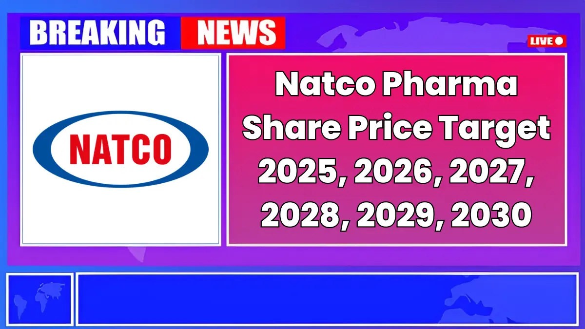 Natco Pharma Share Price Target 2025 to 2030 – Expert Analysis & Forecast