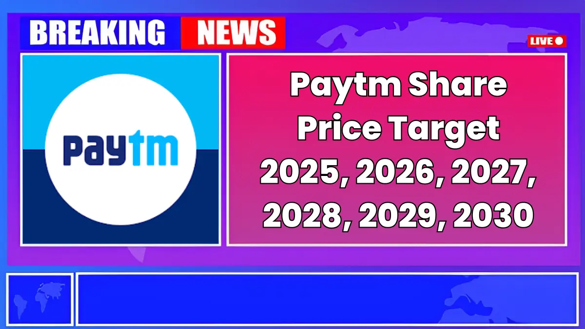 Paytm Share Price Target 2025 to 2030 - Expert Analysis & Forecast