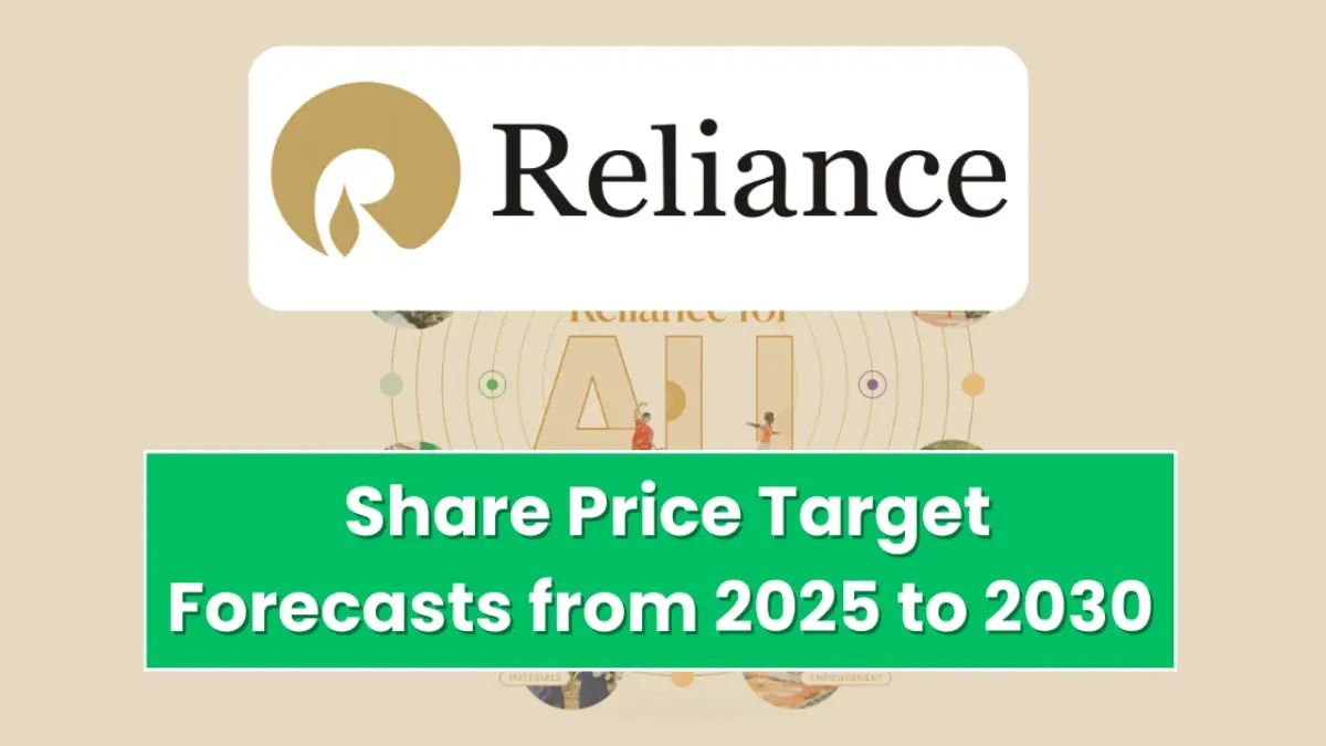Reliance Industries Share Price Target 2025 to 2030 – Expert Analysis & Forecast