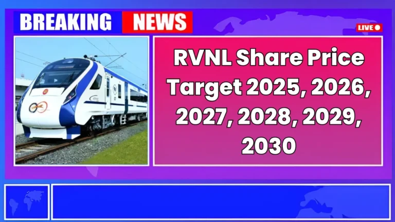 RVNL Share Price Target 2025 to 2030 – Expert Analysis & Forecast