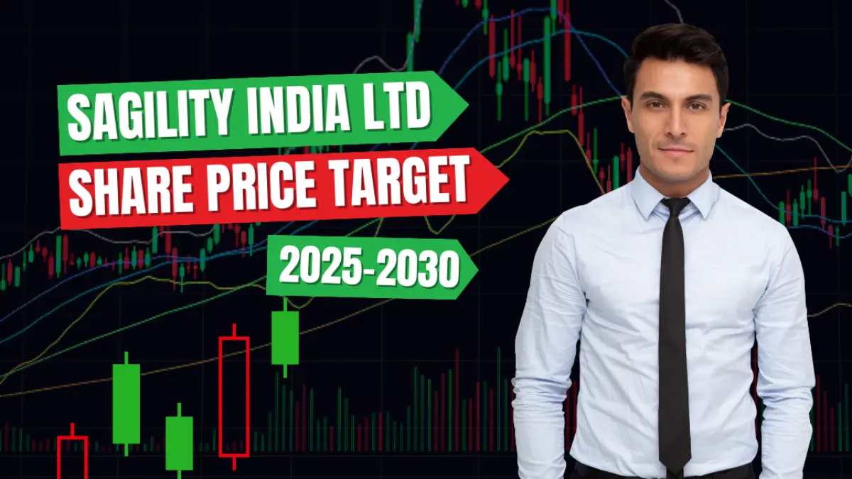 Sagility India Share Price Target 2025 to 2030 – Expert Analysis & Forecast