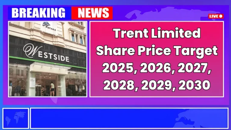 Trent Share Price Target 2025 to 2030 – Expert Analysis & Forecast