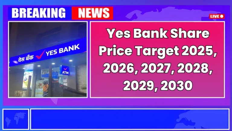 Yes Bank Share Price Target 2025 to 2030 – Expert Analysis & Forecast