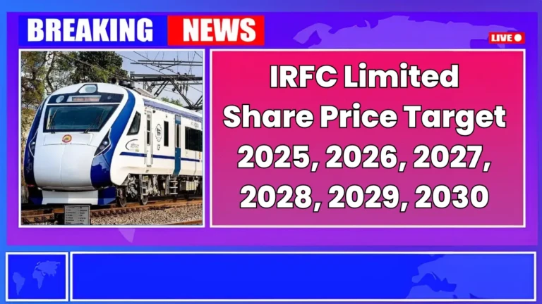 IRFC Ltd Share Price Target