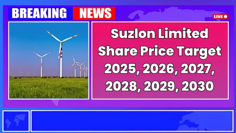 Suzlon Ltd Share Price Target